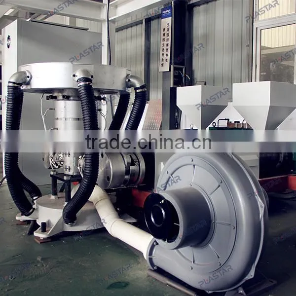 Film Blowing Machine for ABA Model photo-3