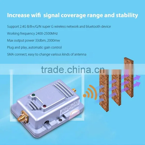 2400mhz 3g Indoor Signal Booster Wifi Repeater Antenna photo-3