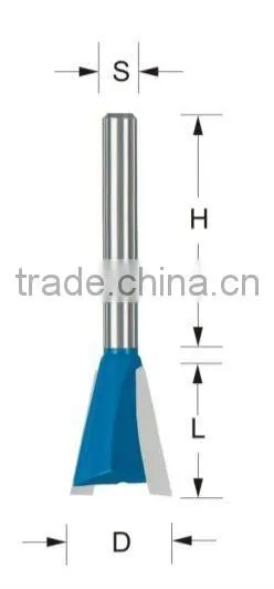 ROUTER BITS (dovetail Bits)
