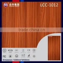 foshan xin chuang decorative material -- glossy mdf sheets