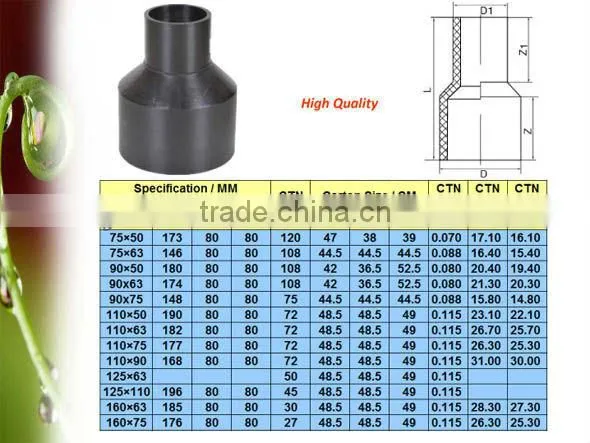 HDPE Pipe Fittings for Water Supply SDR17