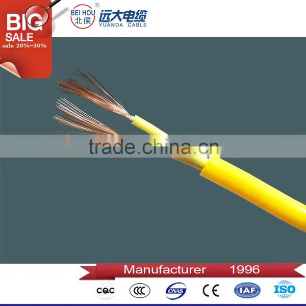 3x2.5mm2 Cabtyre Sheathed Cable, Rubber Insulation Cable photo-6