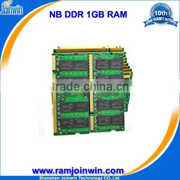 Best Web to Buy China 1gb Ddr Memory Card Price photo-3