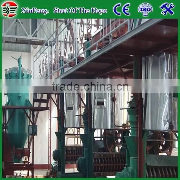 New Type Oil Machinery Manufacturer photo-4