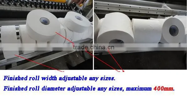 Italy German Design 2900mm Embossing Printing Laminating High Speed Automatic Jumbo Roll Slitting Rewinder Machine photo-4