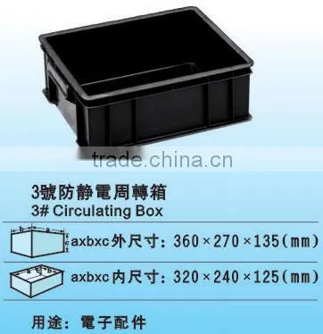 EC3032 615*430*120mm ESD Box photo-3