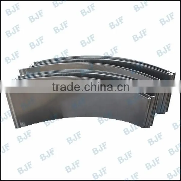 Wedge Wire Panel / Stainless Steel Sieve Bend Screen photo-2