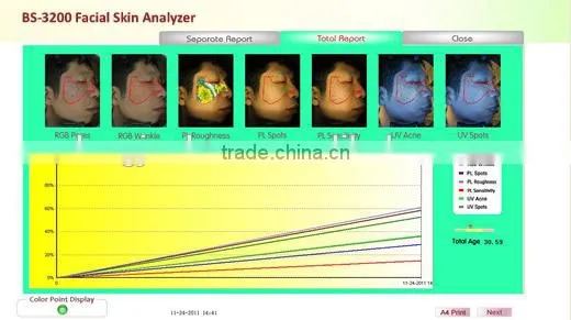 Skin Tester Professional Magic Mirror Skin Analyzer Skin Diagnostic Equipment photo-2