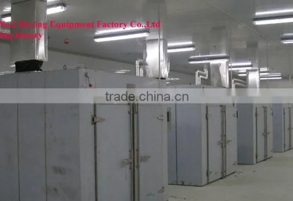 Medicine Hot Air Oven photo-2