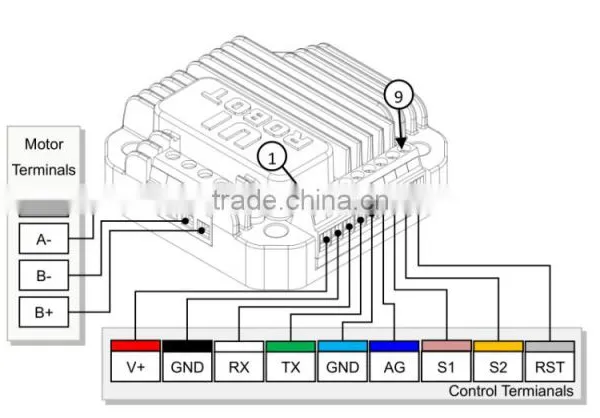 High Level 2-phase Stepper Motor Controller Applied in Medical Instrument photo-4