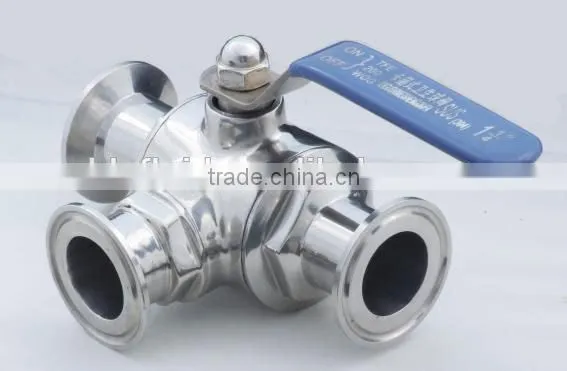 Sanitary Three Ways Ball Valve(Electric and Pneumatic) photo-5