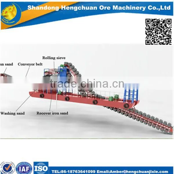 Diesel Engine Powered Pump Iron Sand Dredger With Strong Structure photo-4