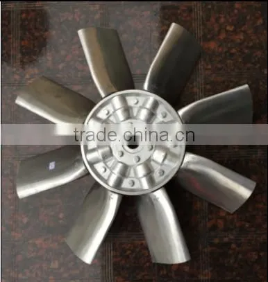 Fan Impeller