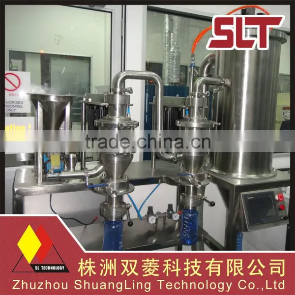 High Efficiency Metal Powder Air Classifier With Perfect Fineness photo-2