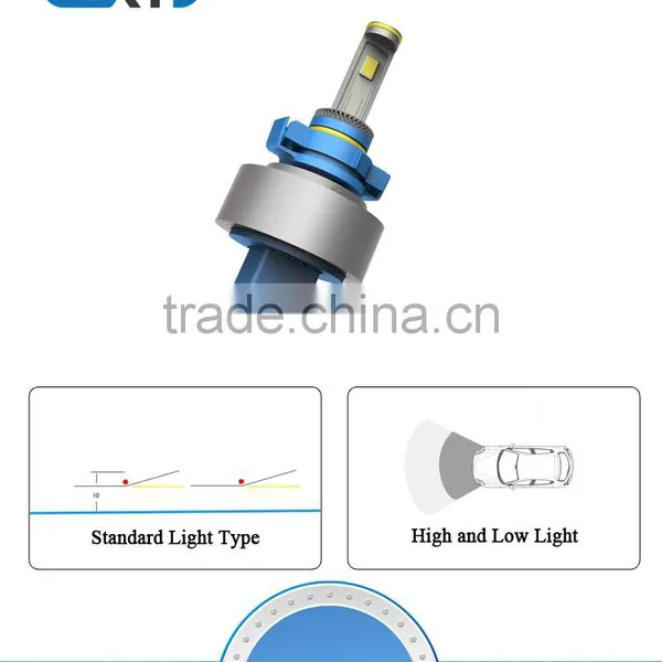 Led Car Headlights/16/H4/9007/H7, Led Car Headlamps Led Headlamps and H16 photo-4