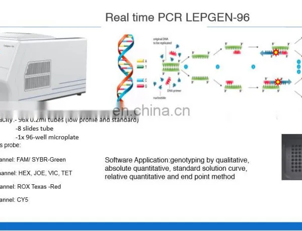 Lepu Medical China Automated Nucleic Acid Extraction System Machine 5 Channel Real Time Pcr photo-3