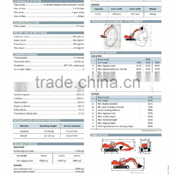 Tata HItachi EX200LC photo-2