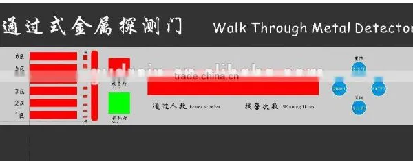 Walk Through Type Security Metal Detector photo-3