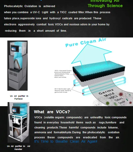 Air Purifier Whole House Filter UV Lamp Tube Used as HVAC (Air Conditioner) Duct Sanitizer photo-3