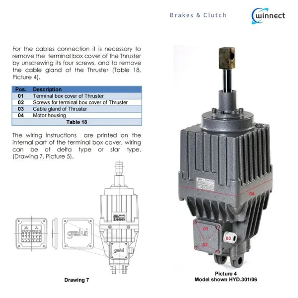 Industrial Galvi Calipers Disc Brakes with Advanced Thruster Technology
