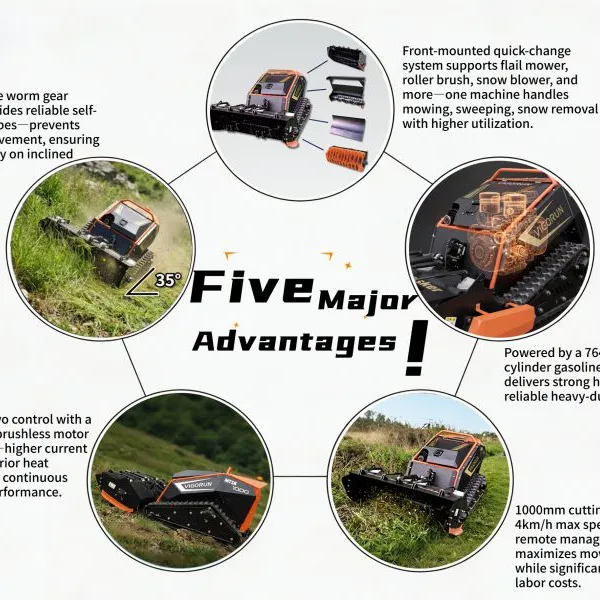 Remote Control Flail Mower MTSK1000 1000mm Cutting Width 35° Slope Gasoline Lawn Mower EPA Euro5 Certified photo-4