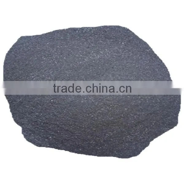 Si Ba Alloy Highly Efficient Inoculants Agent photo-2