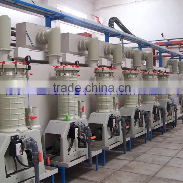 Golden Eagle Chrome Chrome Plating Machine ,Zinc Copper Plating Plant Machine 2015 New Products photo-4