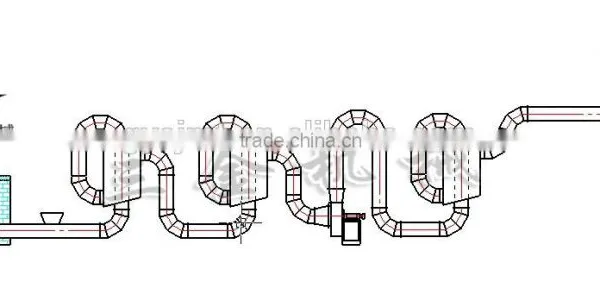 High Quality Sawdust Hot-air Dryer photo-5