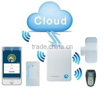 Innovative Cloud IP Alarm System Monitoring Your Home/cottage/dorm From Anywhere