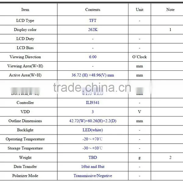2.8 Inch Super TFT 320 * 240 Dot Matrix LCD Module photo-4