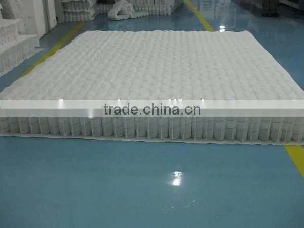 For Mattress Automatic Pocket Spring Making Machine photo-2