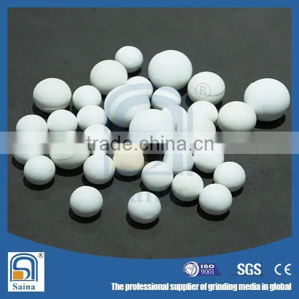 High Purity Alumina Grinding Media:cement Mill Grinding Balls photo-4