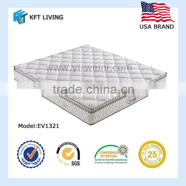 Compressed Pocket Coil Spring Mattress, Queen Size, Used Pillow Top EV1321
