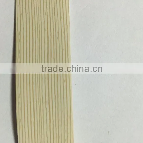 Yutong Mdf/pvc/melamine Edgebanding photo-5
