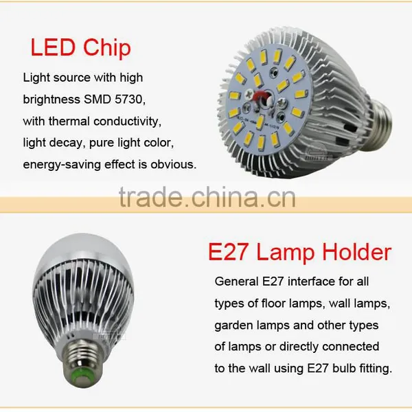 A60 7W 9W 12W 220V LED Light Bulbs photo-4