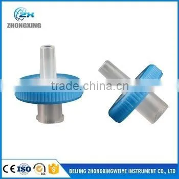 Syringe Filters