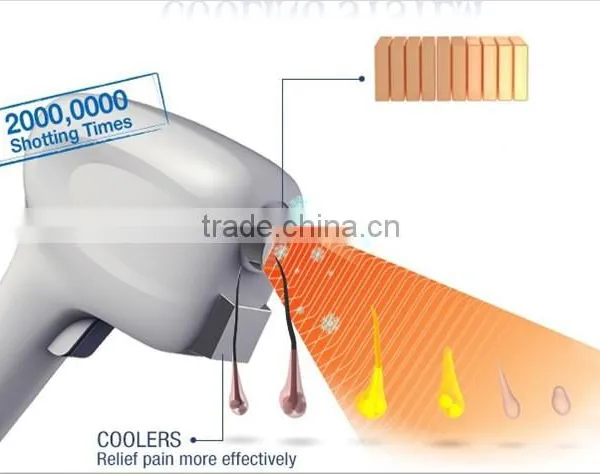 New Technology Permanent Whole Body Hair Removal 755 & 1064 & 808 nm Diode Laser Beauty System photo-3