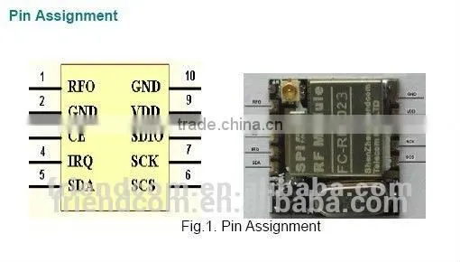 433Mhz Mini RF Transceiver Module 20dBm(max) With SPI photo-5