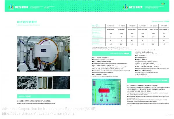 Горизонтальная вакуумная пиролитическая печь photo-2