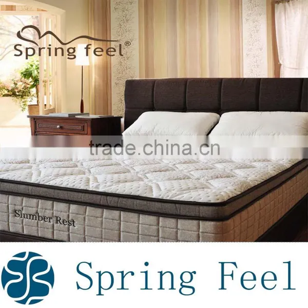 Slumber Rest Pocket Spring Mattress for Bedroom photo-2