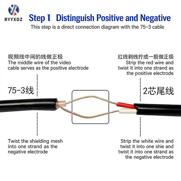 BNC Tail Coaxial Surveillance Camera Single Head Q9 Jumper Power Extension Cable for Cross-border Use photo-2