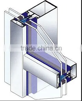 double layer soundproof glass curtain wall