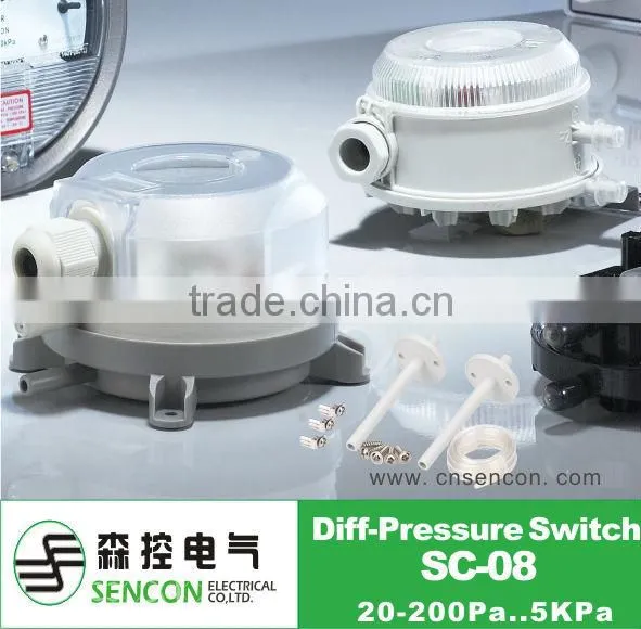 SCG Low Air Differential Pressure Gauge,Magnehelica Differential Pressure Gauge photo-3