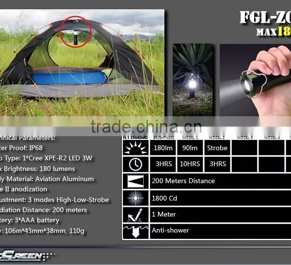 AAA Battery Cree XPE R2 Led Camping Flashlight Supplier's Choice photo-3