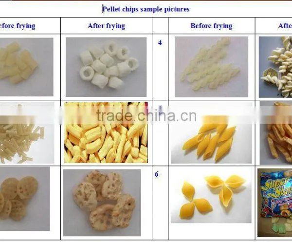 New Full-Auto Single Screw Extruder Frying Snack Pellet Machine photo-2