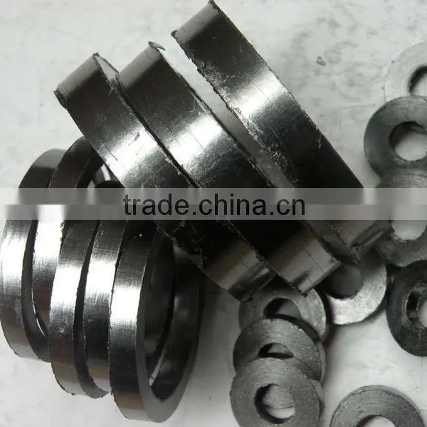 Thermal Graphite for Led