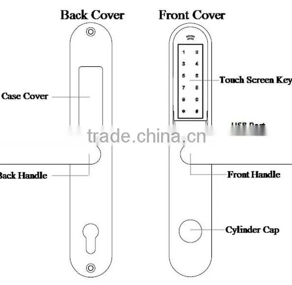 Outdoor Keypad Gate Lock