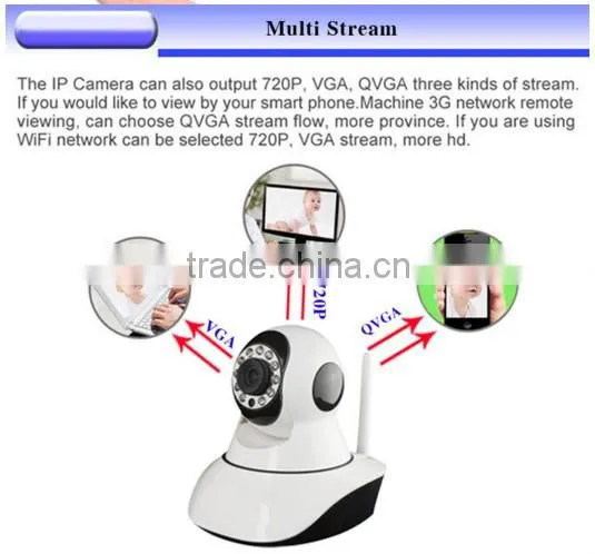 WIFI/WIRE 720P Pan/tilt Onvif ip Camera Speaker Microphone