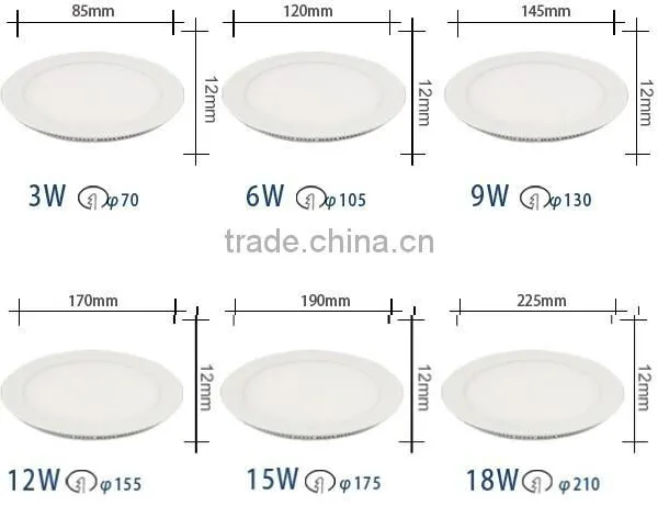 2015 New Products Hot Sales Smd2835 18w Led Panel With Emergency Led Panel Light With CE ROHS photo-6