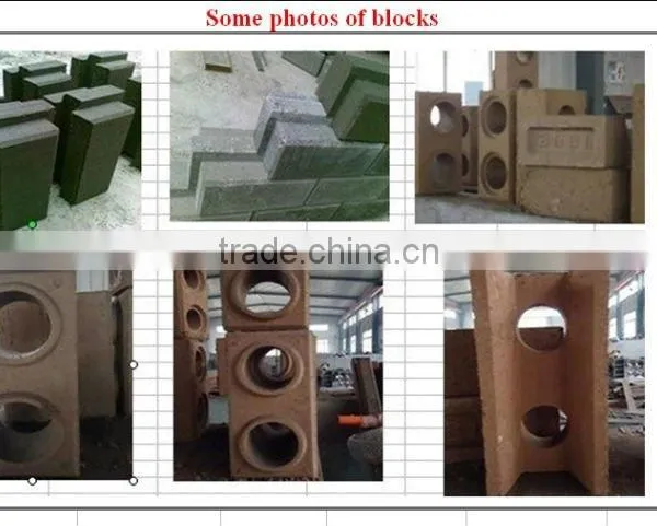 New Design SY1-20 Small Machine for Home Business Hydraulic Soil Solid Brick Machine Using Diesel in Comoros photo-5